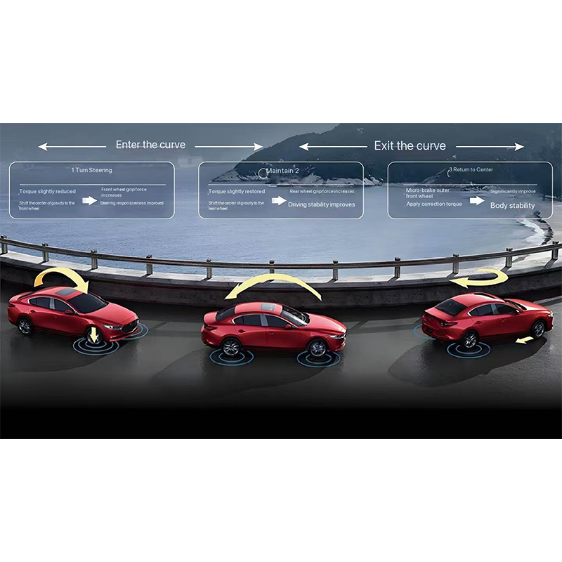 Mazda3 - 图片 12