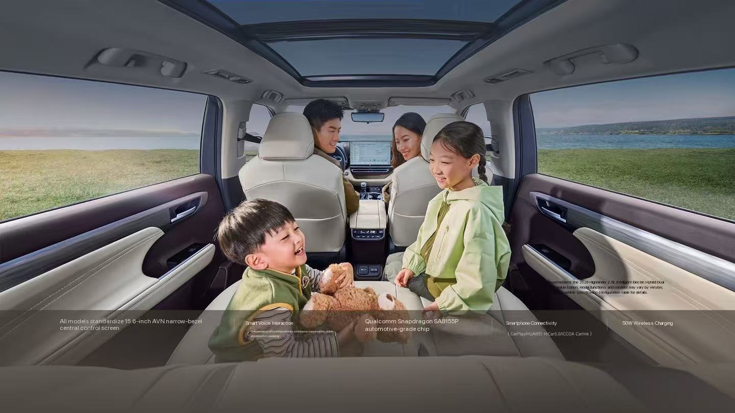 Toyota Highlander - 图片 5